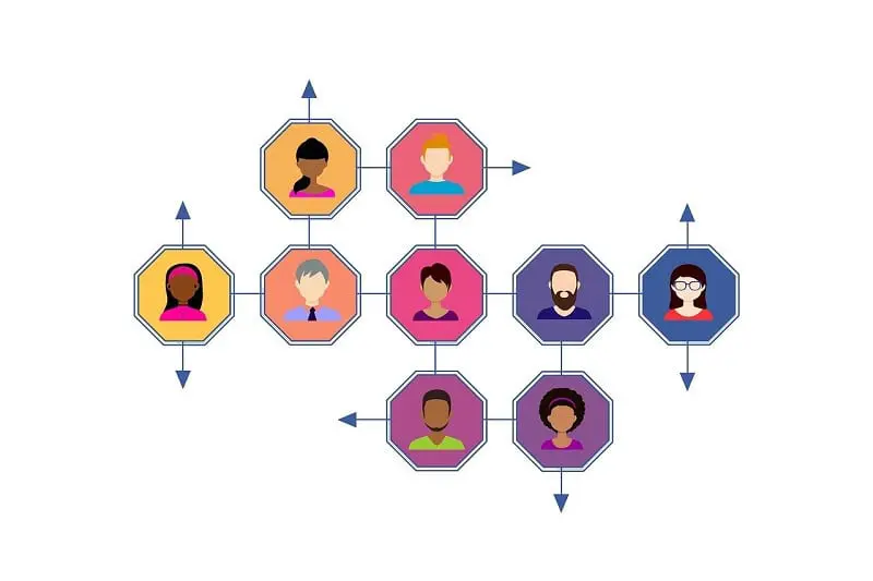 STREAMLINE YOUR SOCIAL MEDIA ENGAGEMENT – FOUR POWER USER TIPS