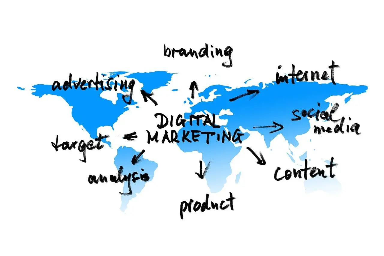 THE THREE MOST IMPORTANT CITATIONS FOR A CONSISTENT ONLINE BRAND