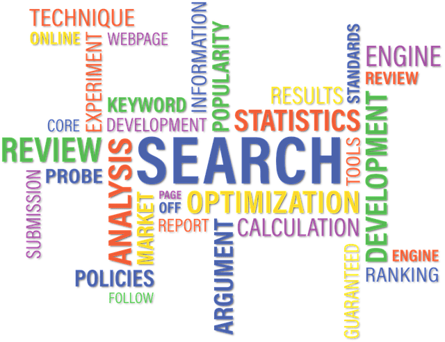 HOW TO GO ABOUT DOING KEYWORD RESEARCH