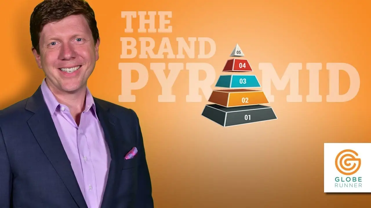 THE BRAND PYRAMID