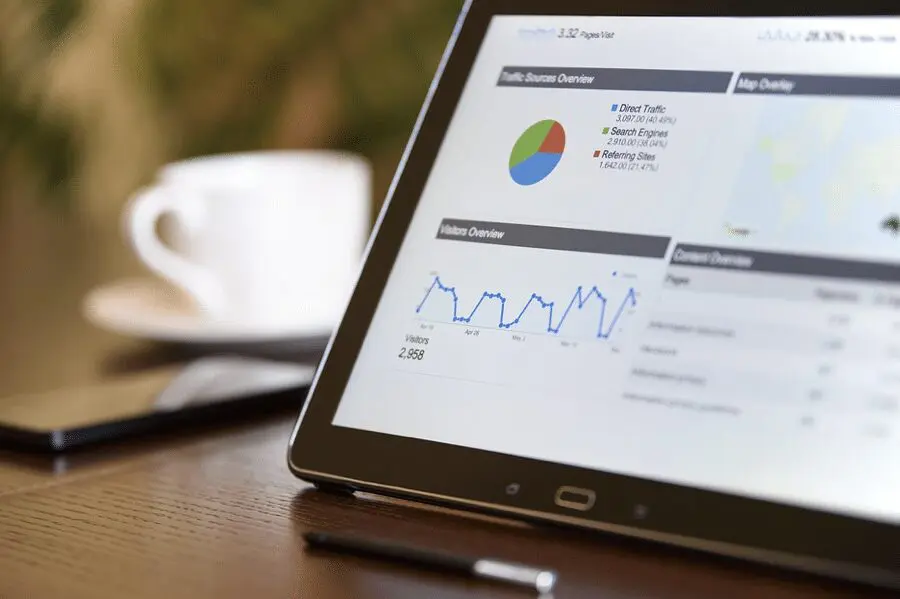 DIGITAL MARKETING TRENDS TO FUEL 2018: Q3