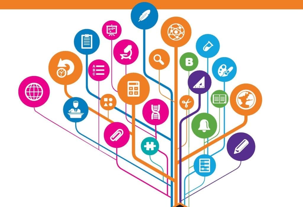 LINK BUILDING EVOLUTION IN ONE INFOGRAPHIC | Globe Runner