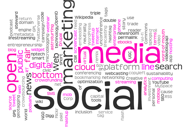 ORGANIC SOCIAL MEDIA MARKETING FOR YOUR LAW FIRM