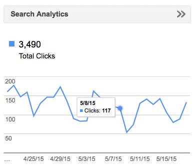 GOOGLE CHANGES NAME OF GOOGLE WEBMASTER TOOLS TO SEARCH CONSOLE